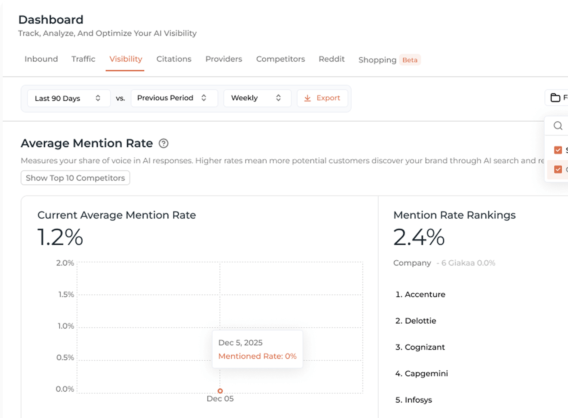 Dashboard & Analytics preview